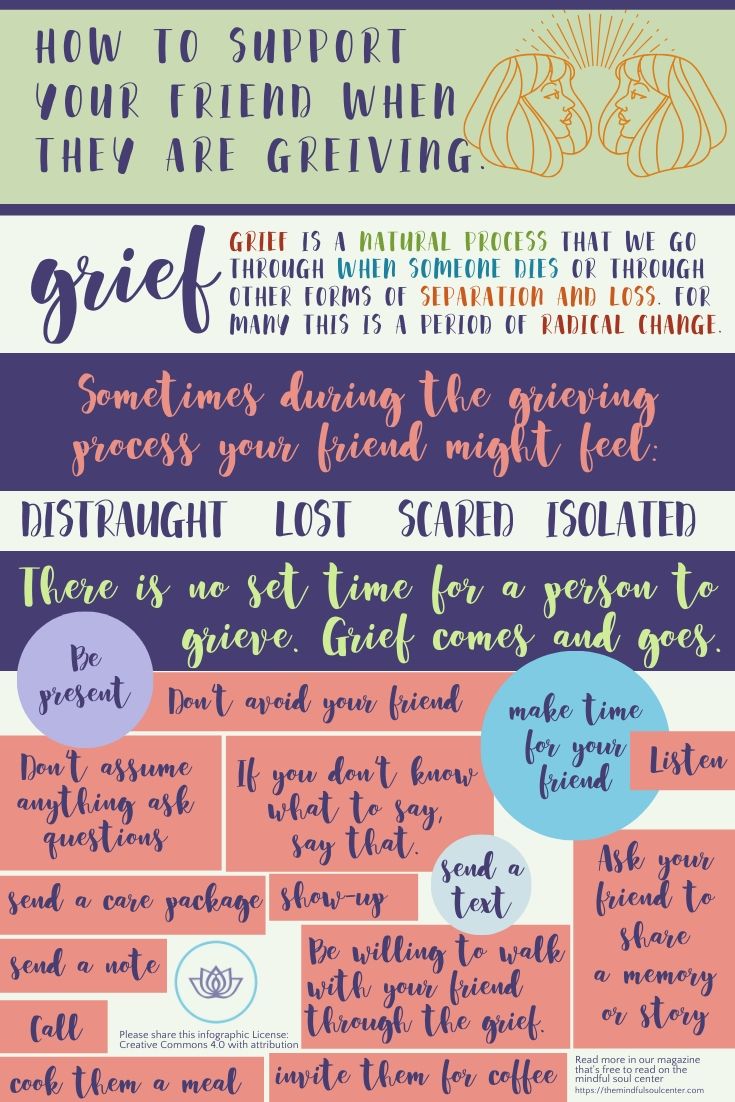 how-to-help-a-grieving-friend-infographic-mindful-soul-center-body