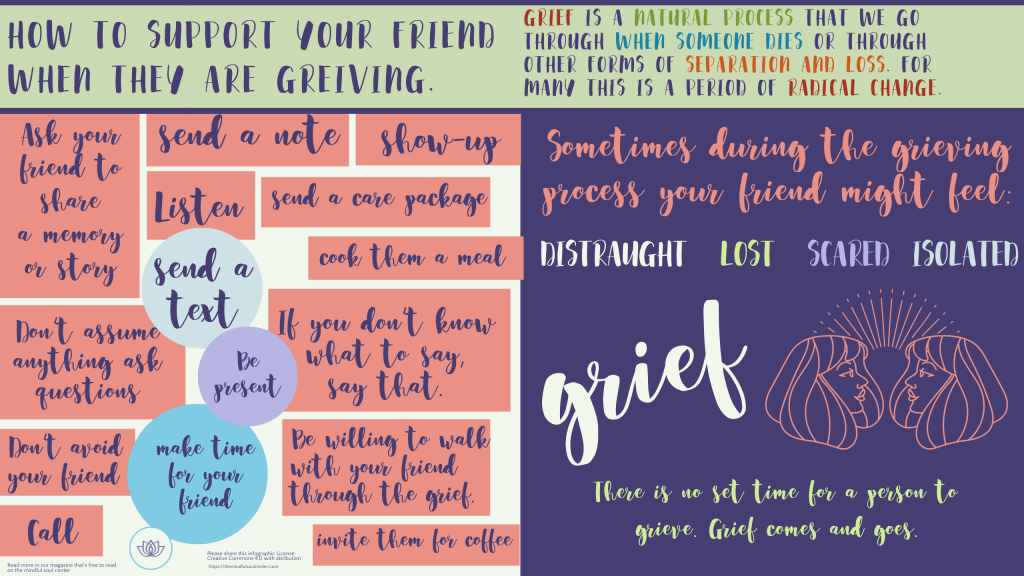 how-to-help-a-grieving-friend-infographic-the-mindful-soul-center-tmsc